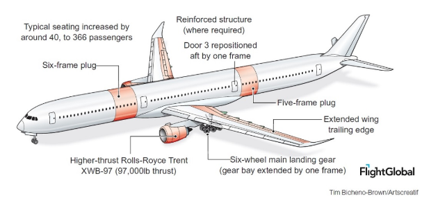 A3505