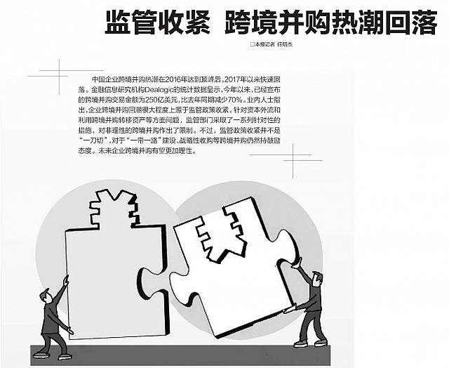 Acquisition Strom Decline