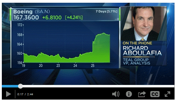 Airbus Trade Trump are potential risk for Boeing