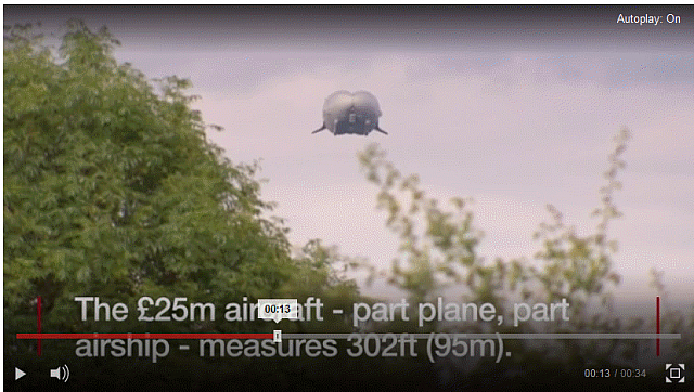Airbus Video