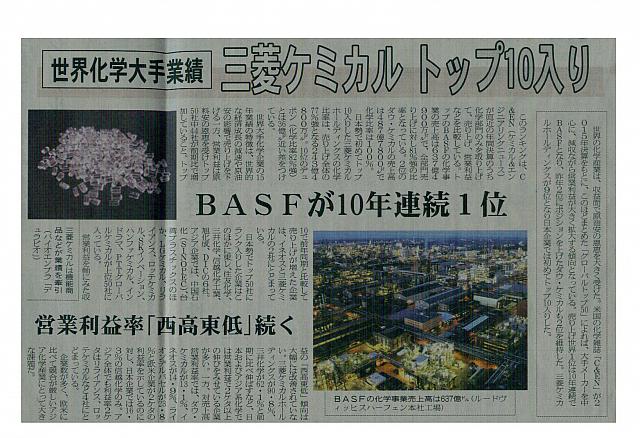 BASFが10年連続1位
