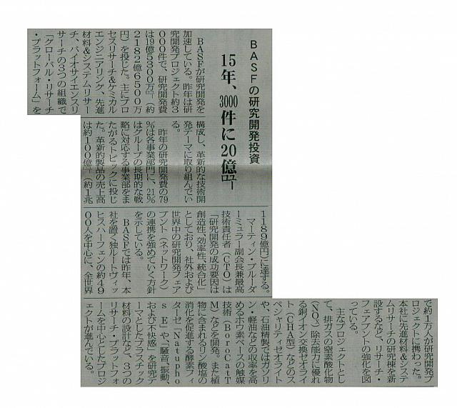 BASFの研究開発投資