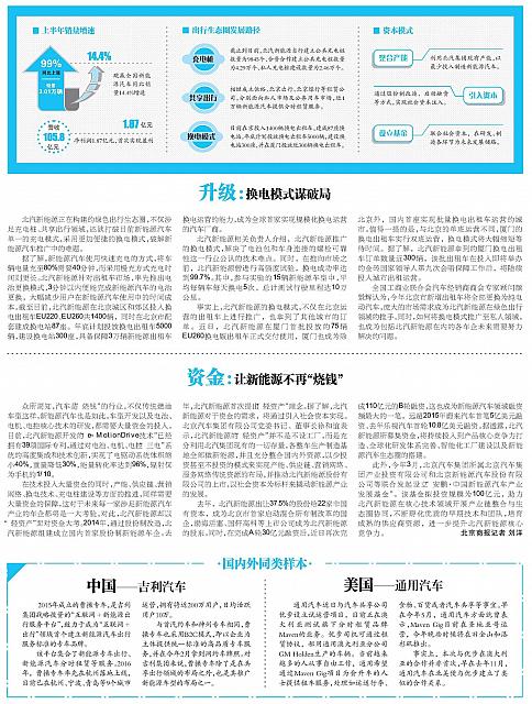 BJSB20170801T018-T0193E2