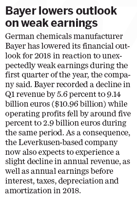 Bayer lowers outlook on weak earnings