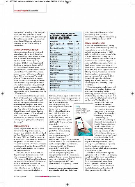 Beauty’s Leading Light2