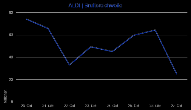 Bild1