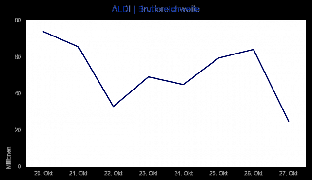 Bild3