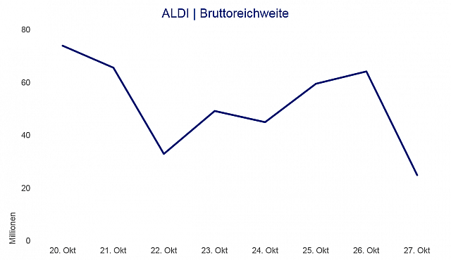 Bild6