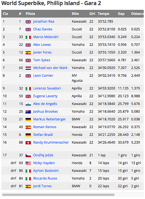 Bildschirmfoto 2017-02-27 um 08.47.58