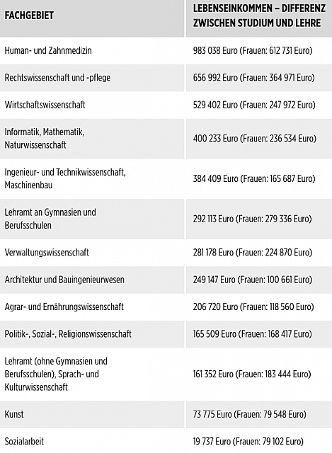 Bildschirmfoto 2017-04-19 um 09.59.08