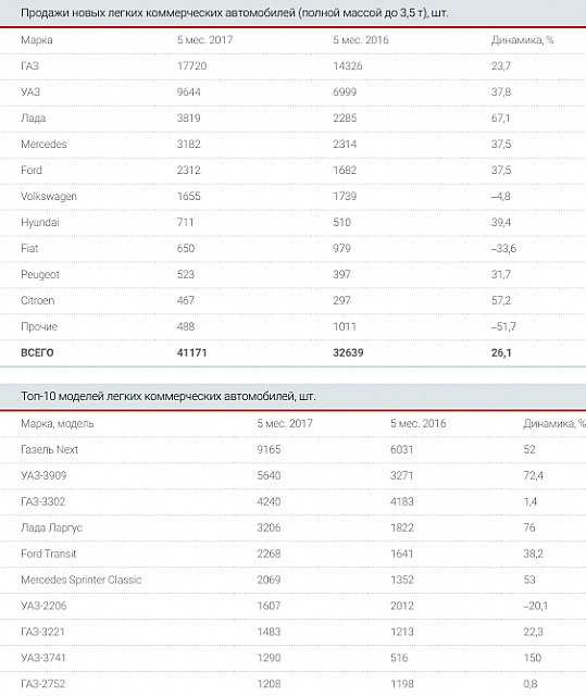 Bildschirmfoto 2017-07-19 um 06.01.21