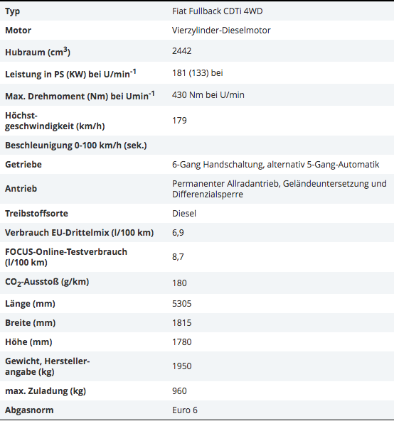 Bildschirmfoto 2017-07-19 um 06.12.50