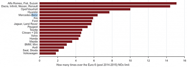 Bildschirmfoto 2017-07-20 um 09.00.41
