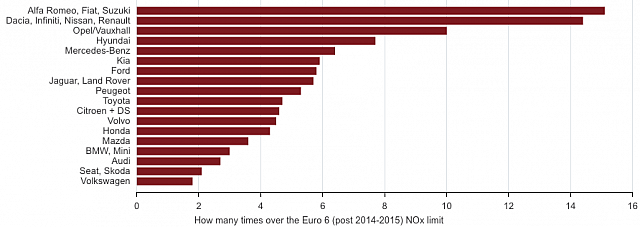 Bildschirmfoto 2017-07-20 um 09.01.33