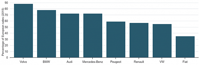 Bildschirmfoto 2017-07-20 um 09.03.15