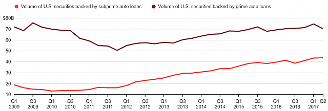 Bildschirmfoto 2017-07-26 um 08.31.33