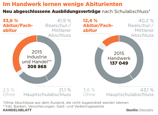 Bildschirmfoto 2017-07-27 um 08.41.13