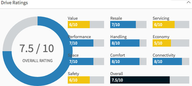 Bildschirmfoto 2017-08-04 um 05.40.30