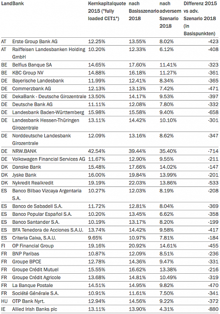 Bildschirmfoto 2017-08-10 um 08.13.48