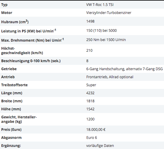 Bildschirmfoto 2017-08-14 um 06.19.16