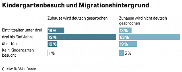 Bildschirmfoto 2017-08-18 um 09.16.35