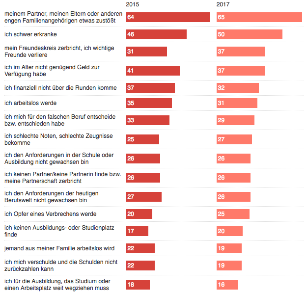 Bildschirmfoto 2017-09-07 um 09.08.22