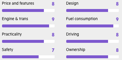 Bildschirmfoto 2018-01-31 um 06.26.54