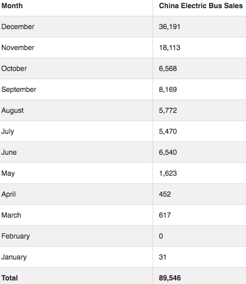 Bildschirmfoto 2018-02-05 um 05.44.10