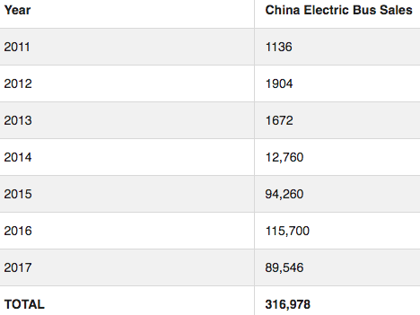 Bildschirmfoto 2018-02-05 um 05.45.05