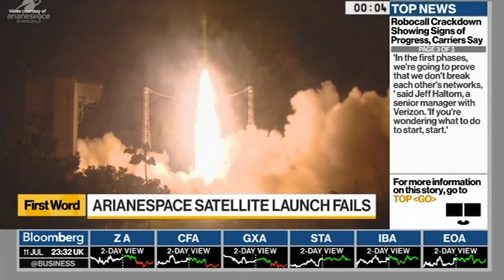 Bloomberg TV