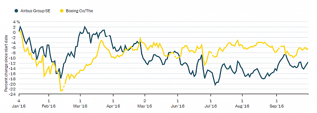 Bloomberg1