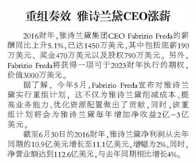 CEO