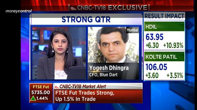CNBC Moneycontrol