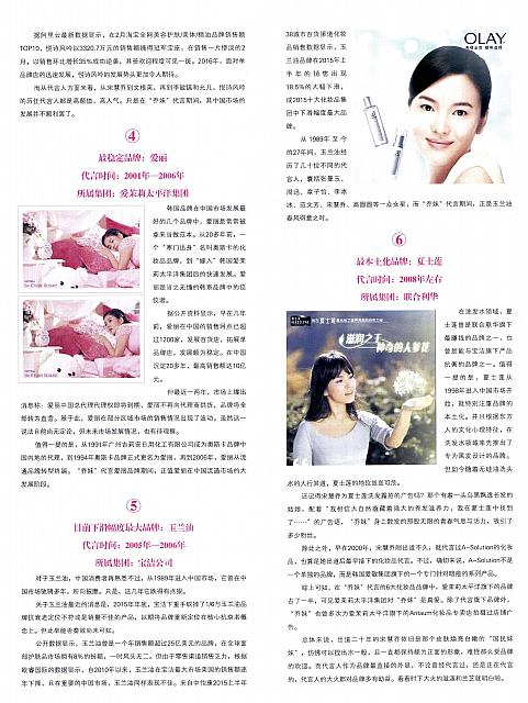 Cosmetic Page 1
