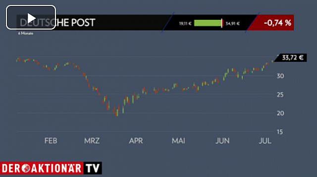 DATV