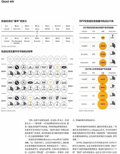 DYCJZK2017092534-38BD3