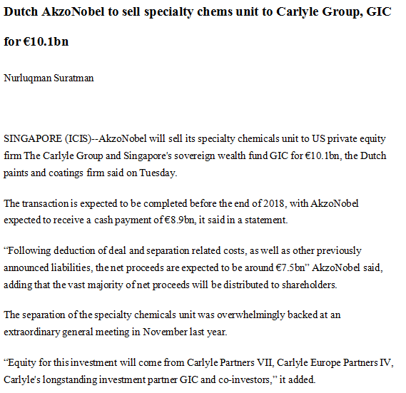 Dutch AkzoNobel to sell specialty chems unit to