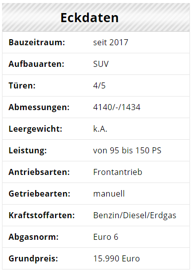 Exkdaten