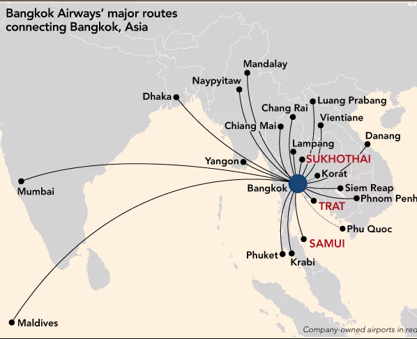 FT bangkok major routes