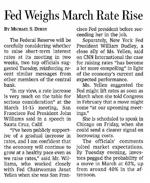 Fed Weighs March Rate Rise