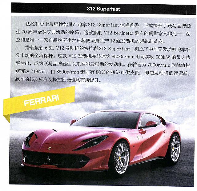 Ferrari 22 Pages from 201704 Orient Auto 轿车情报 18-23 Page 5