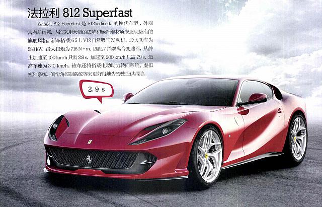 Ferrari 31 Pages from 201704 Car (Market) Guide 汽车导购 26-35 Page 06