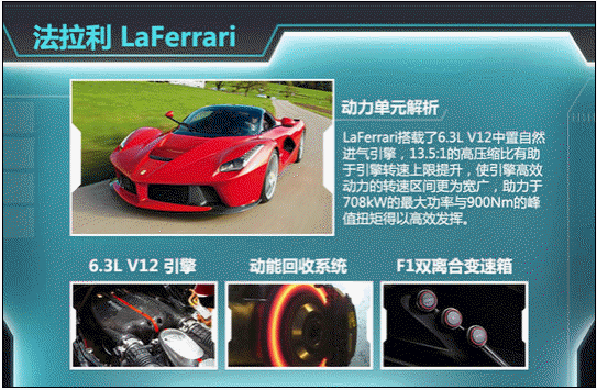 Ferrari3