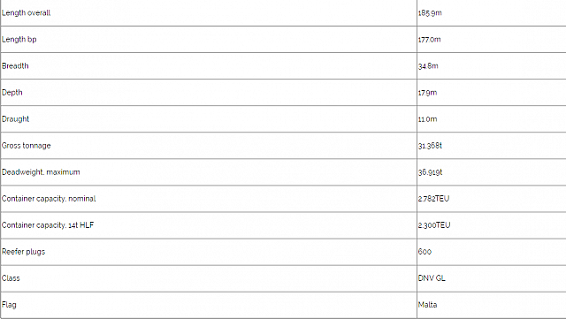 FireShot Capture 81 - The Motorship I Boxship series for gro - http www.motorship.com news101 s