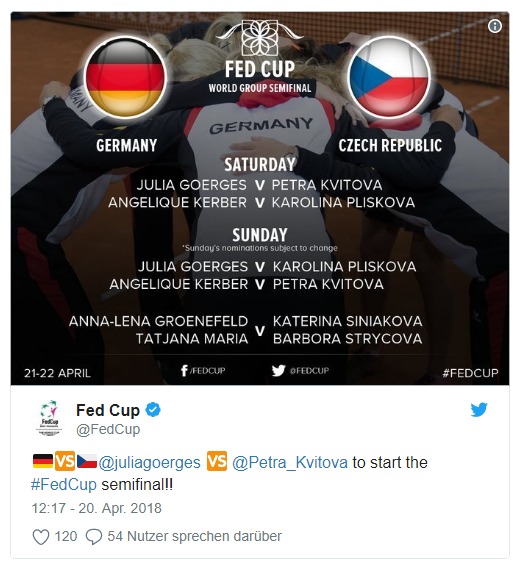 Görges2