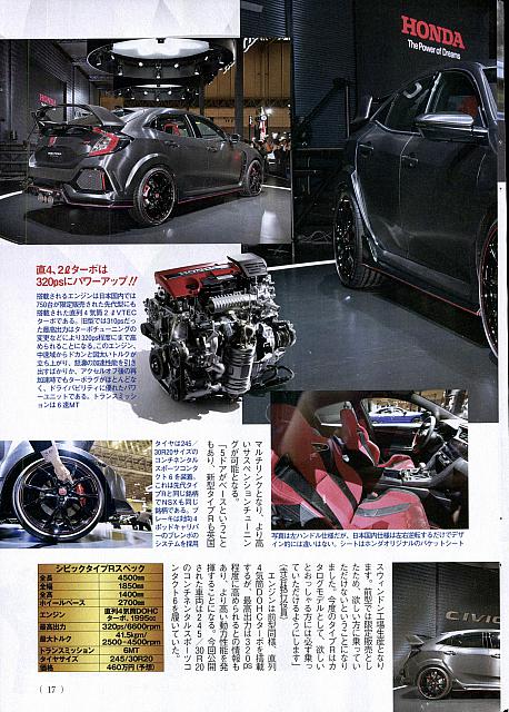HONDAシビックタイプR Continental 2
