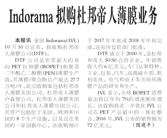 Indorama拟购杜邦帝人薄膜业务