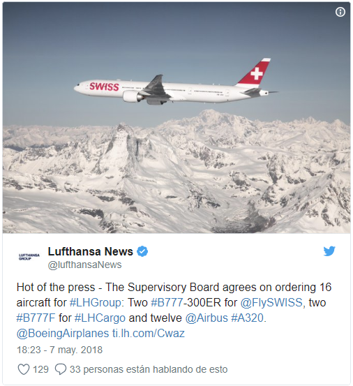 LH