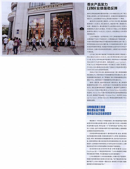 LVMH