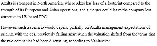 Market intelligence AkzoNobel specialty chemical deal moves closer4